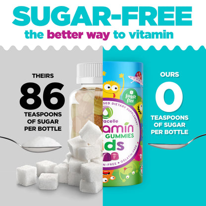 CANADIAN NUTRAMIN Children's Daily Vegan Multivitamin Gummies Vitamin C, D2 & Zinc for Immunity, Plant-Based, Sugar-Free, Nut-Free, Gluten-Free with Biotin, Vitamin A, B, B6, B12 +More 90 Ct (45 Day Supply) 🍁 All In One Marketplace Canada