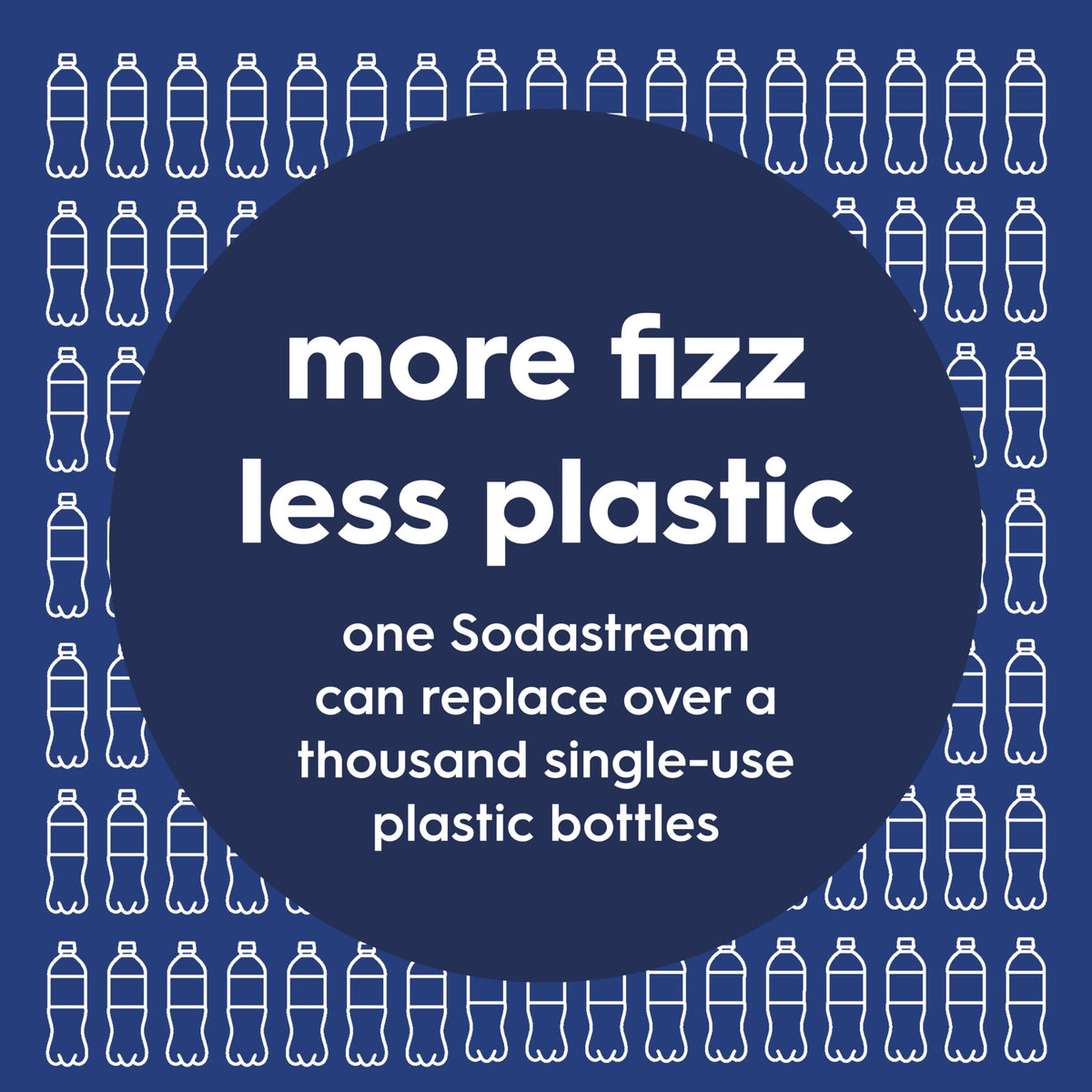 SodaStream - Fizz & Go Cool Bottle | Stainless Steel Carbonating Water Bottle | Keeps Drinks Cold 12 Hrs | Cupholder Friendly | Compatible with Pink CO2 cylinder machines | Blueberry color | 0.9L 🍁 All In One Marketplace Canada