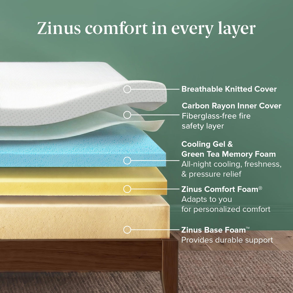 Zinus Twin Mattress - 8 Inch Green Tea Cooling Gel Memory Foam Mattress, Pressure Relief, for Cool Sleep, CertiPUR-US Certified Foam, Mattress in a Box, 10-Year Warranty, Twin Size 🍁 All In One Marketplace Canada