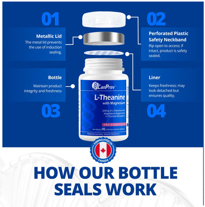 CanPrev L-Theanine with Magnesium, 90 Capsules 90-Day Supply - Promote Relaxation and Calmness - Without Drowsiness - Synergistic Blend for Well-being Management - Vegan, Non-GMO and Gluten-Free 🍁 All In One Marketplace Canada