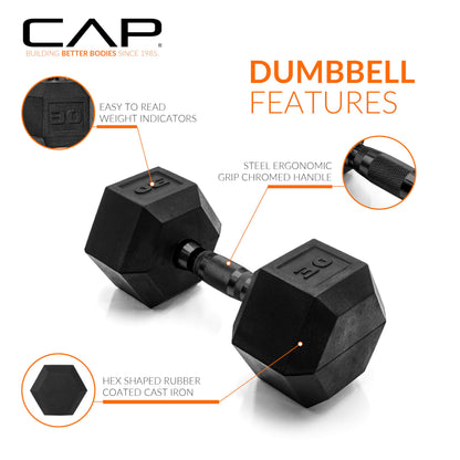 CAP Barbell 30 LB Coated Hex Dumbbell Weight Pair with Black Handle 🍁 All In One Marketplace Canada