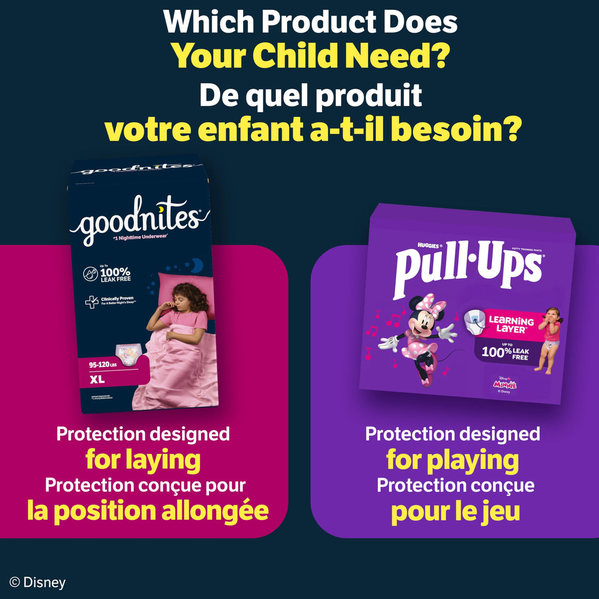 GoodNites Girls' Nighttime Bedwetting Underwear, Extra Large, 28 Ct 🍁 All In One Marketplace Canada