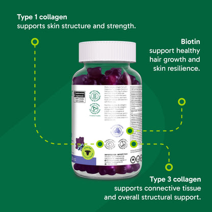 Organika Collagen Gummies with Biotin – 2500 mg Collagen Peptides Per Serving for Skin, Hair and Joint Health – Blueberry Bliss Flavour, Easy to Take – 90 Gummies 🍁 All In One Marketplace Canada
