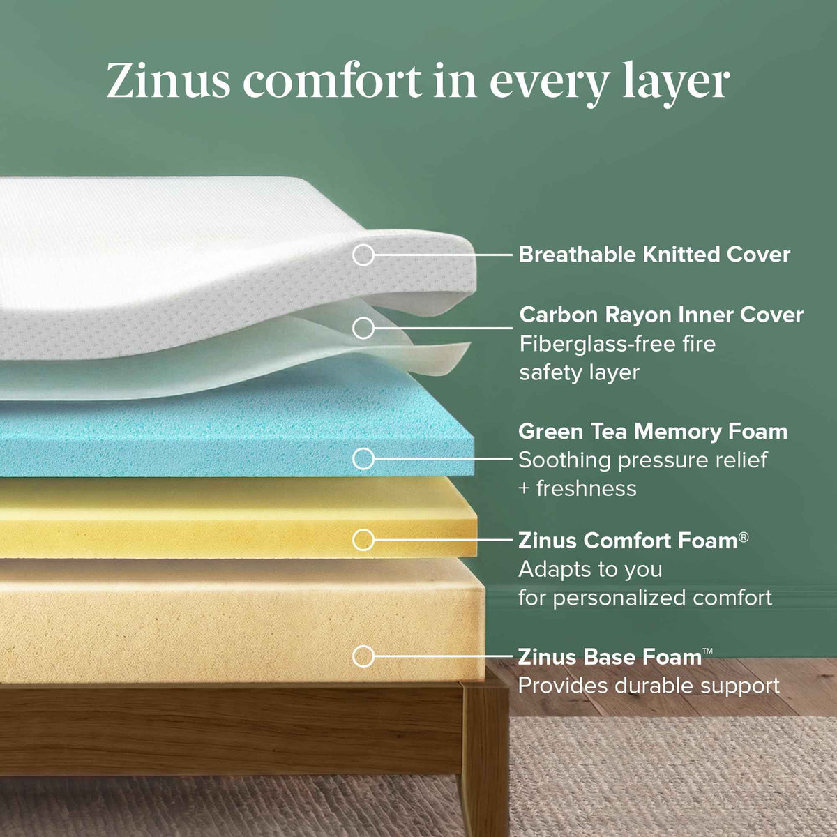 Zinus Twin Mattress - 6 Inch Green Tea Cooling Gel Memory Foam Mattress, Pressure Relief, for Cool Sleep, CertiPUR-US Certified Foam, Mattress in a Box, 10-Year Warranty, Twin Size 🍁 All In One Marketplace Canada