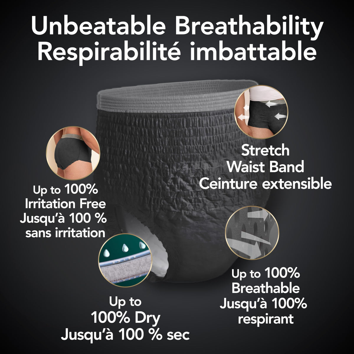 Depend Real Fit Incontinence Underwear for Men, Maximum Absorbency, L/XL 🍁 All In One Marketplace Canada