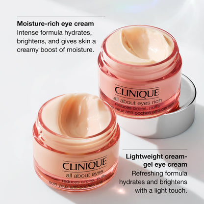 Clinique All About Eyes Rich Eye Cream For Dark Circles With Hyaluronic Acid | Hydrating, Brightening + Depuffing , Mini Travel Size, 15ml 🍁 All In One Marketplace Canada