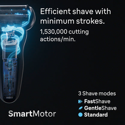 Braun Foil Shaver, Shavers for Men, Electric razor, Series 7, Wet & Dry with Turbo Mode, 7120s 🍁 All In One Marketplace Canada