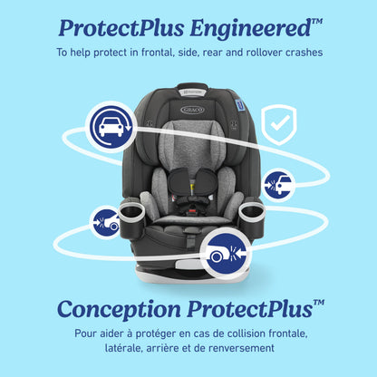 Graco 4Ever All-in-One Convertible Car Seat, 4-in-1 Baby to Big Kid Car Seat from 1.8-54 kg (4-120 lb), ProtectPlus Engineered, Lofton 🍁 All In One Marketplace Canada