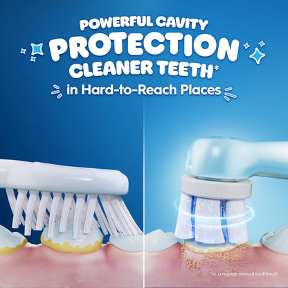 Oral-B iO Kids Rechargeable Electric Powered Toothbrush, Stitch with 1 Gentle Care Brush Head - Automatic Pressure Sensor to Protect Gums - 3 Cleaning Settings - 2 Min Music Timer - 28 Day Battery Life 🍁 All In One Marketplace Canada