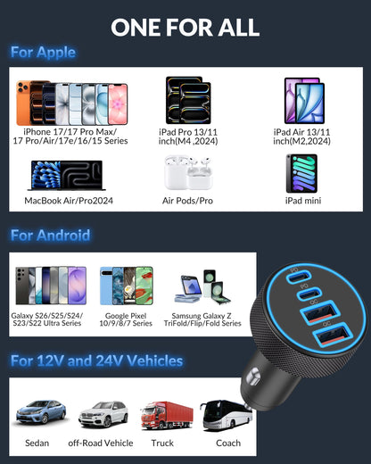 iPhone 17 16 15 Car Charger Fast Charging, 90W 4-Port USB C Fast Car Charger Cigarette Lighter Adapter with 240W 3FT USB-C Cable for iPhone 17/Air/17 Pro/17e/16/15 Pro Max/Plus/16e, iPad, Android 🍁 All In One Marketplace Canada