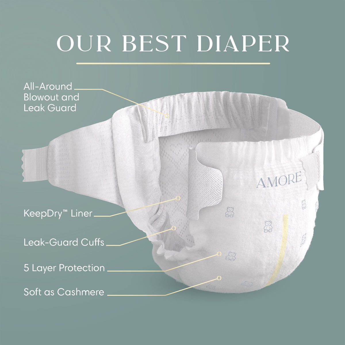 Pampers AMORE, Size 5, Our Best Diaper, 1 Pack (Count of 132) 🍁 All In One Marketplace Canada