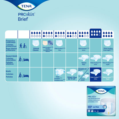 TENA Adult Incontinence, Discrete Disposable, Briefs, Comfortable Fit, Ultra Absorbency, Unisex, Large (L), 40 Count 🍁 All In One Marketplace Canada