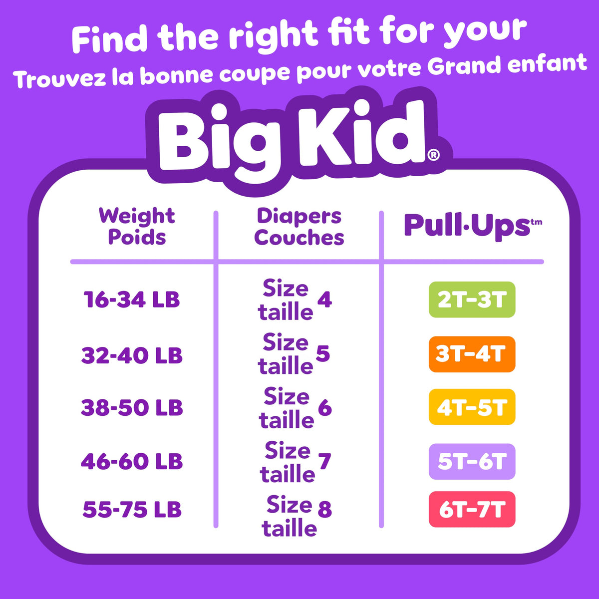Pull-Ups Girls' Potty Training Pants, 6T-7T (55-75 lbs), 58 Count 🍁 All In One Marketplace Canada