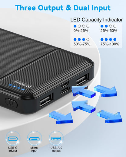AsperX Power Bank 2 Pack, 10000mAh USB C Portable Charger for iPhone, Portable Battery Bank with 3 Outputs, Travel Essentials Battery Pack Power Bank for iPhone Series, Smartphones, Earphones and More 🍁 All In One Marketplace Canada