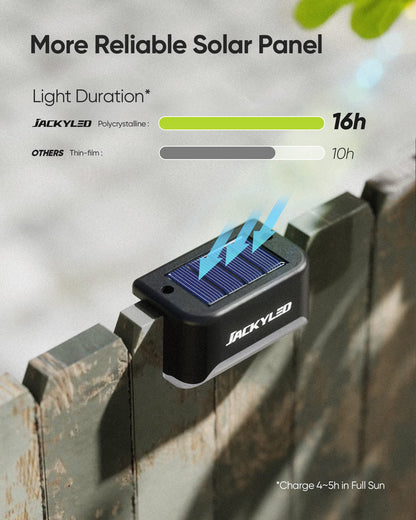Solar Deck Lights Outdoor 16 Pack, JACKYLED Solar Step Lights Outdoor Waterproof LED Solar Powered Stair Lights for Patio Deck Porch Step Fence Railing Wall Garden Pool Yard 🍁 All In One Marketplace Canada