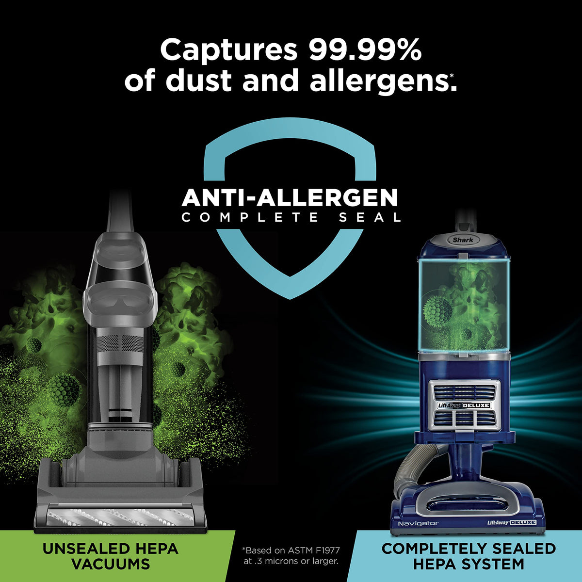 Shark Navigator Lift-Away Vacuum, HEPA, Carpet and Pet Hair, Blue, NV360 🍁 All In One Marketplace Canada