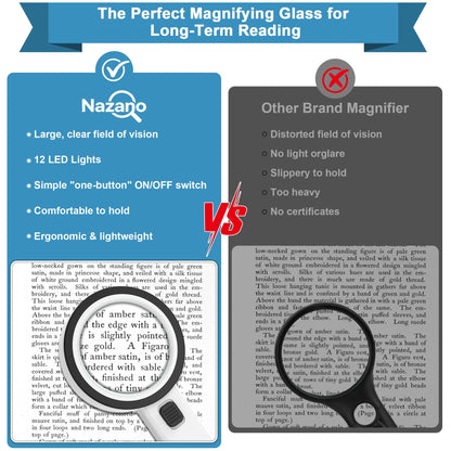 Ultra-Clear Magnifying Glass with Light, Lightweight Handheld Reading Magnifier with 12 LED, Optical Glass Lens for Seniors, Macular Degeneration, Close Work, Coins & Pill Bottle 🍁 All In One Marketplace Canada