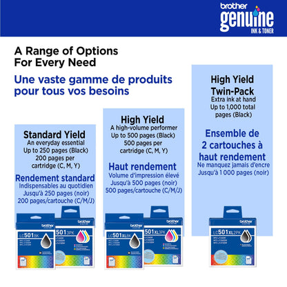 Brother Genuine LC5013PKS Standard Yield Cyan, Magenta, Yellow Ink Cartridges for Brother Printer MFC-J1260DW, MFC-J1360DW, MFC-J1410DW 🍁 All In One Marketplace Canada