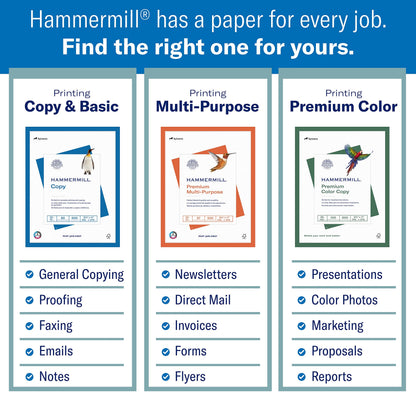 Hammermill A4 Paper, 20 lb Copy Paper (210mm x 297mm) - 1 Ream (500 Sheets) - 92 Bright, Made in the USA 🍁 All In One Marketplace Canada