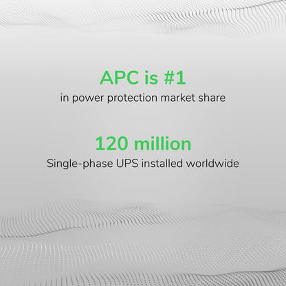 APC UPS Battery Backup & Surge Protector with USB Charger, 600VA APC Back-UPS (BE600M1) 🍁 All In One Marketplace Canada