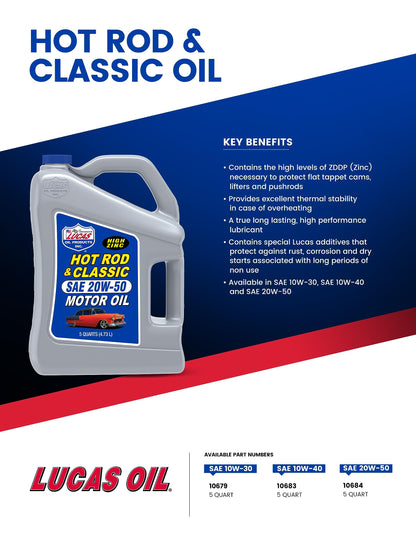 Lucas Oil 10679 10W-30 Petroleum Oil - 5 Quart Jug 🍁 All In One Marketplace Canada