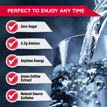 ALLMAX ACUTS Amino Energy Powder, Cotton Candy, 30 Servings 🍁 All In One Marketplace Canada