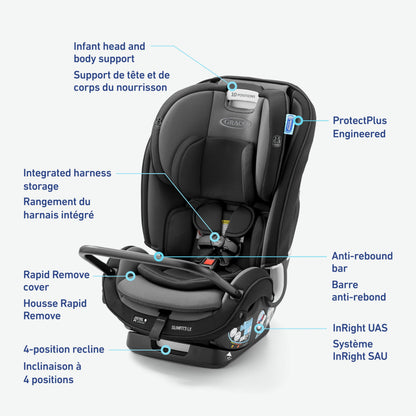 Graco SlimFit3 LX 3-in-1 Car Seat ft. Anti-Rebound Bar, Baby to Big Kid Car Seat, 2.2-45 kg (4-100 lb), Gotham 🍁 All In One Marketplace Canada