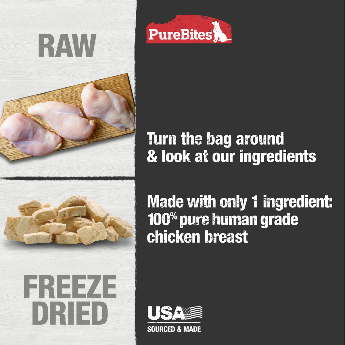 Purebites Chicken Breast for Dogs, 6.2Oz / 175G - Value Size 🍁 All In One Marketplace Canada