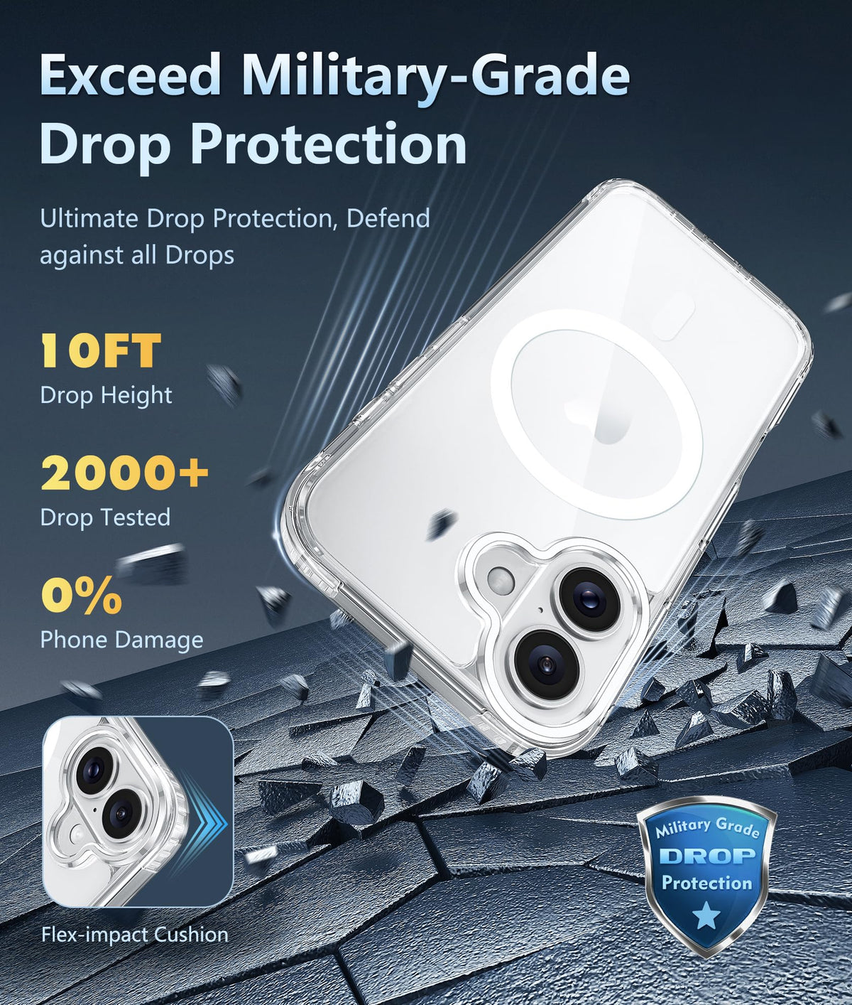 FNTCASE for iPhone 16 Case Clear: Magnetic Phone Cases with Screen Protector Drop Proof Compatible with Magsafe Slim Anti Yellowing Rugged Shockproof Protective Cell Cover (A-Clear Magnetic) 🍁 All In One Marketplace Canada