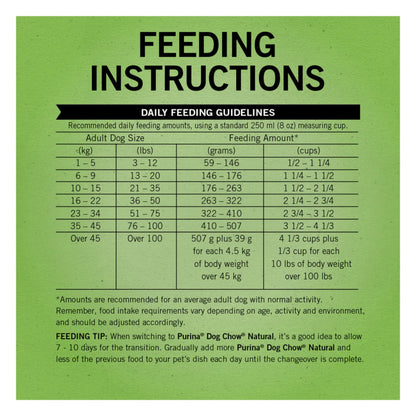 Dog Chow Dry Dog Food, Natural Farm-Raised Chicken - 19.3 kg Bag 🍁 All In One Marketplace Canada