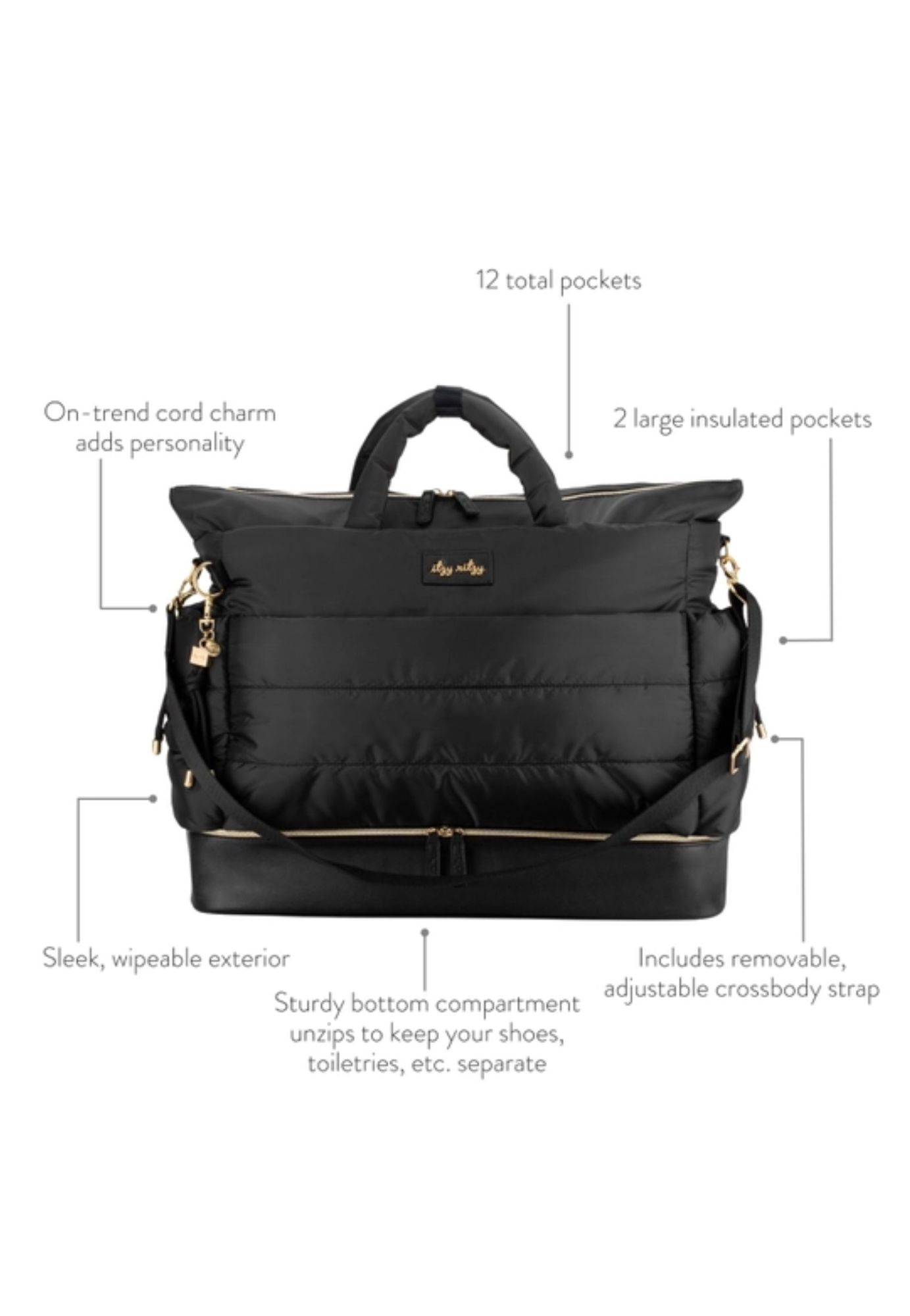 Dream Weekender Sapphire Starlight Diaper Bag