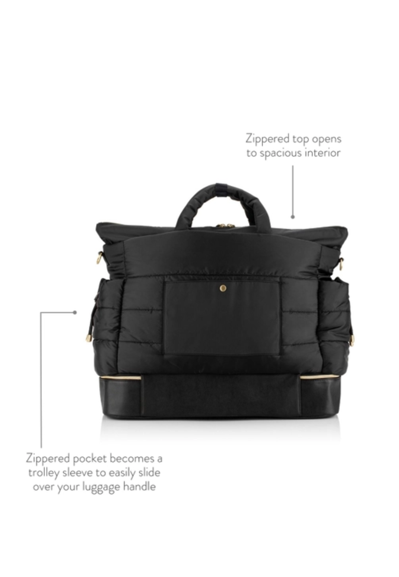 Dream Weekender Sapphire Starlight Diaper Bag