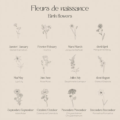 Les Fleurs - Novembre
