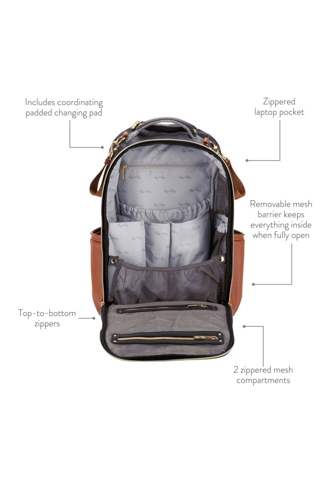 Itzy Ritzy Mystic Boss Plus™ Backpack Diaper Bag