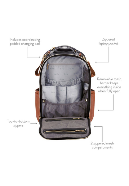 Itzy Ritzy Mystic Boss Plus™ Backpack Diaper Bag