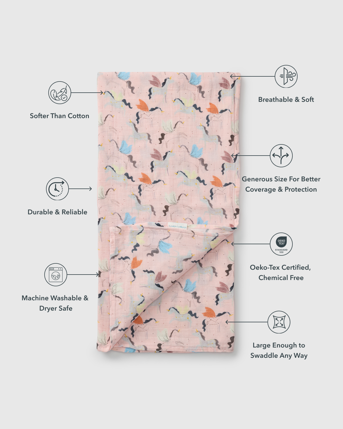Muslin Swaddle - Unicorn Ballet