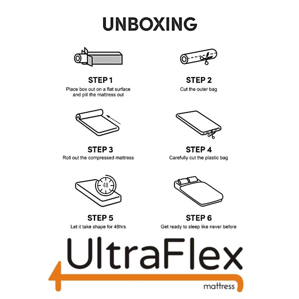 UltraFlex® PARADISE Mattress and BoxSpring Set - Natural Heavy Duty Foam Blend, Low Motion Transfer, Comfort+ Quilting, Orthopedic Cool Gel, and Spinal Posture Support Eco-Friendly Mattress (Made in Canada)