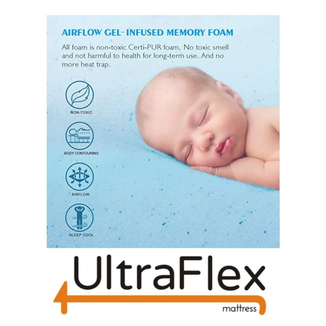 UltraFlex®GLORY 10" Orthopedic Pocket Coil Foam Encased, Eco-friendly Hybrid Mattress (Made in Canada)