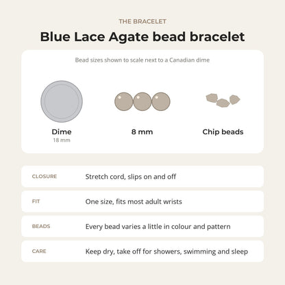 Agate Blue Lace Bracelet