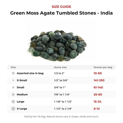 Green Moss Agate Tumbled Stones - India