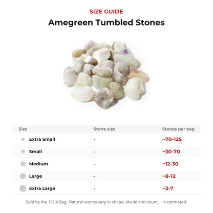 Amegreen Tumbled Stones