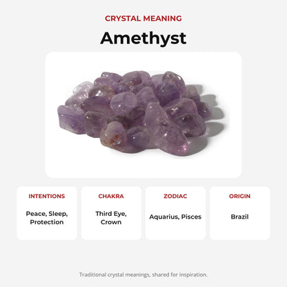 Amethyst A Tumbled Stones