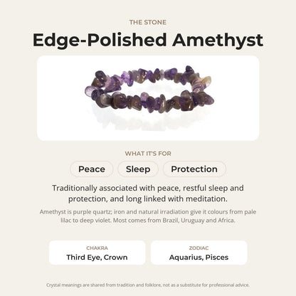 Amethyst Edge Polished Chip Bracelet