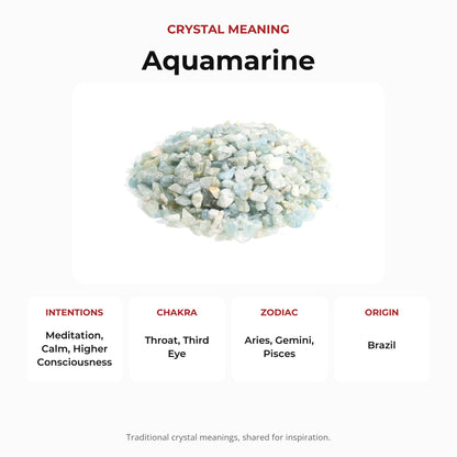 Aquamarine B Tumbled Stones - Semi Polished