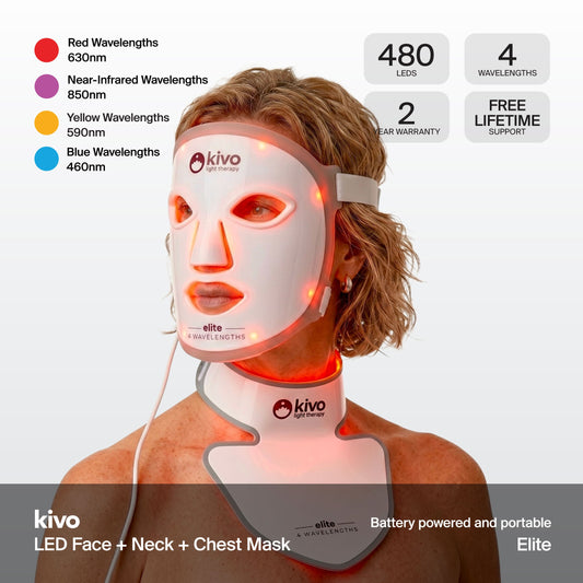 Kivo Elite Face + Neck + Chest Mask System