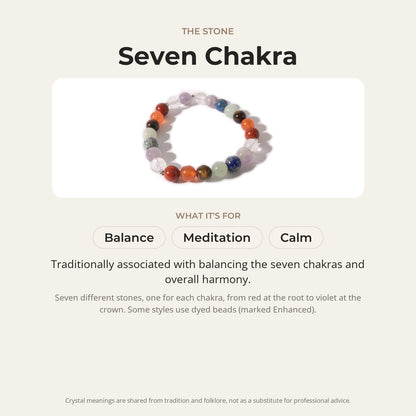 Chakra Stones Round Bracelet - 8mm