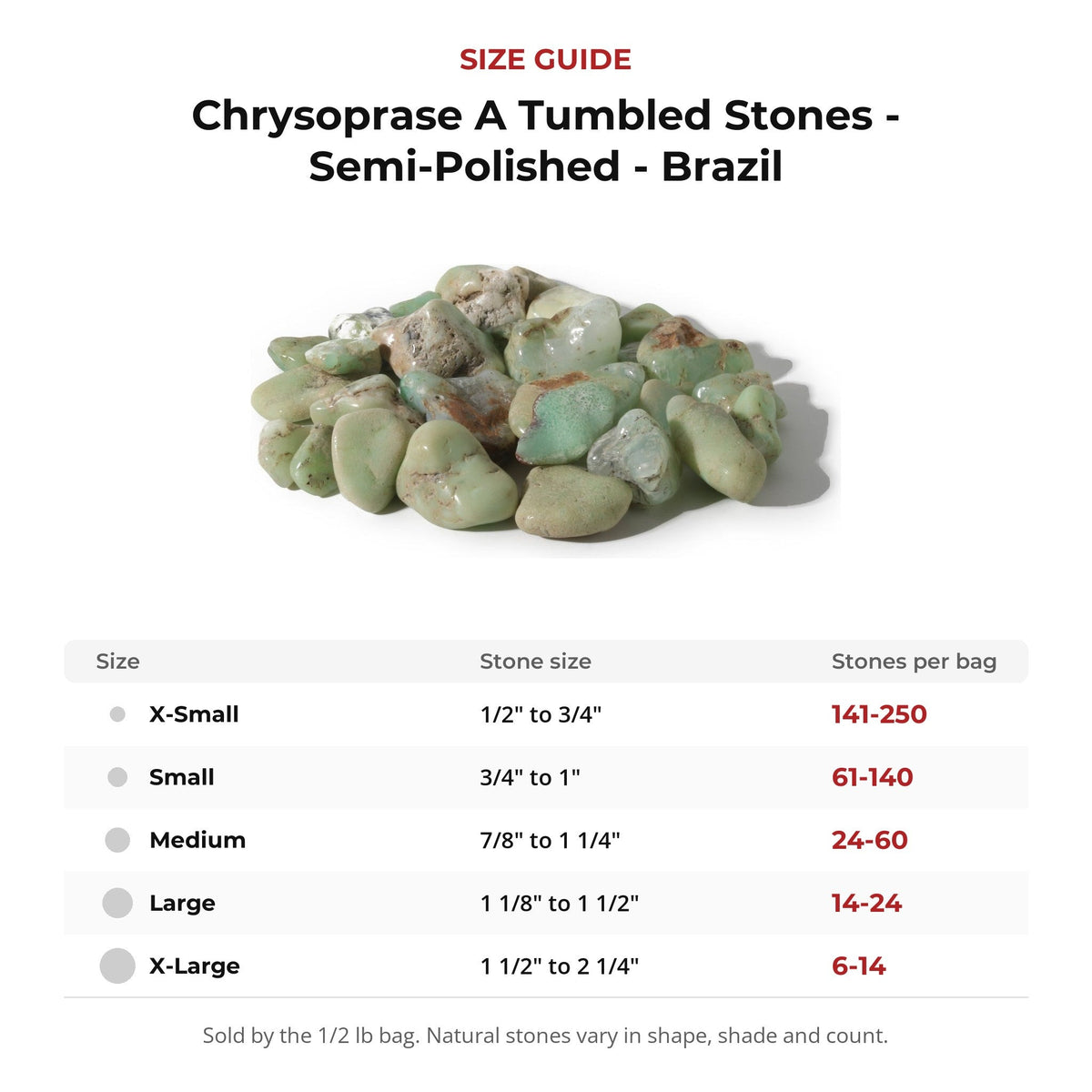 Chrysoprase A Tumbled Stones - Semi-Polished - Brazil