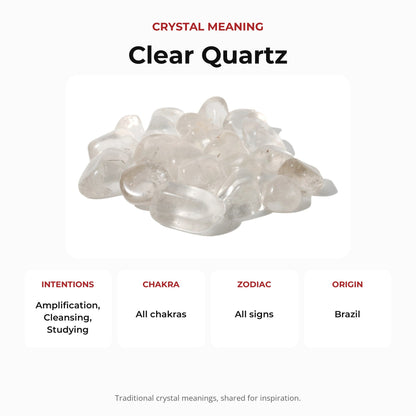 Clear Quartz A Tumbled Stones