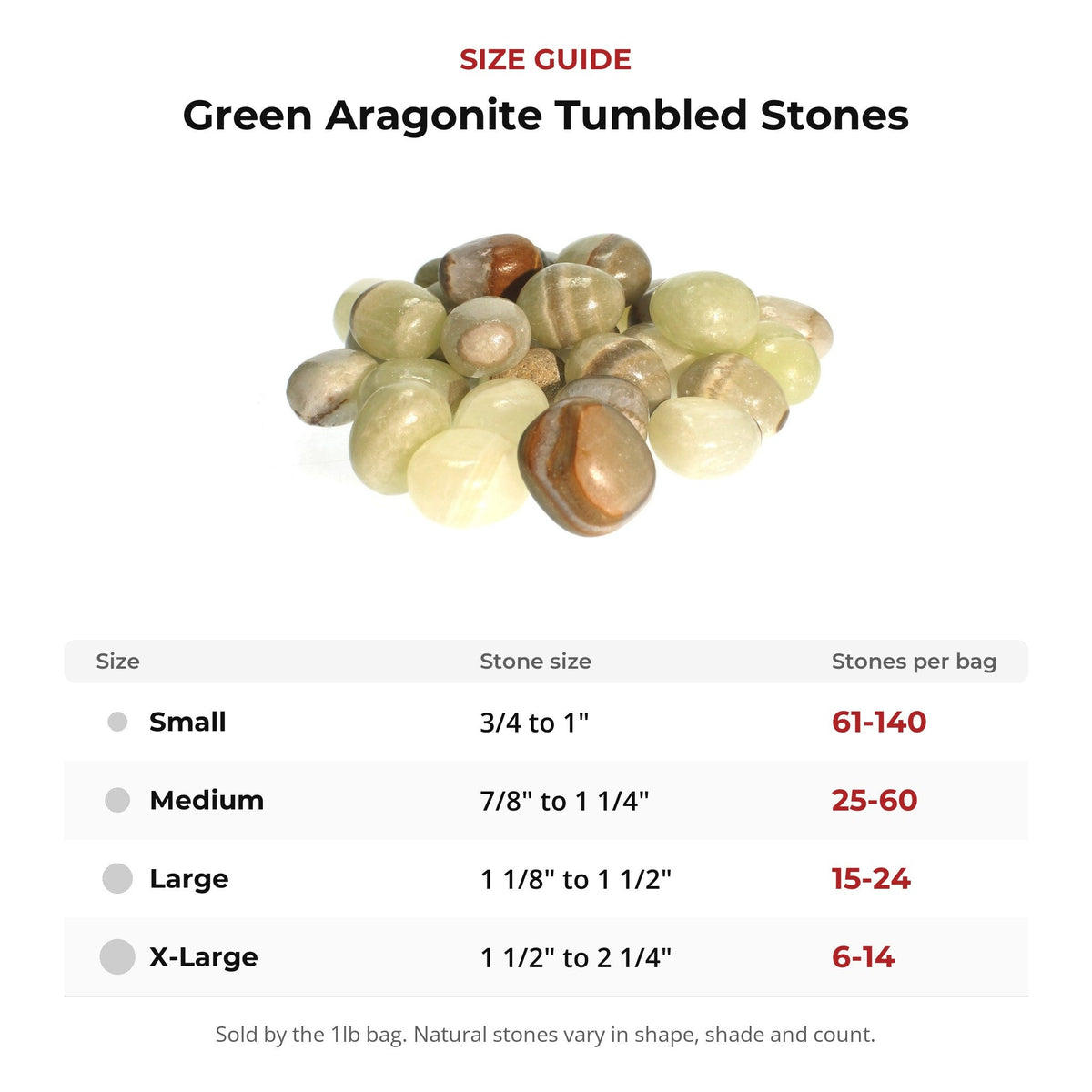 Green Aragonite Tumbled Stones
