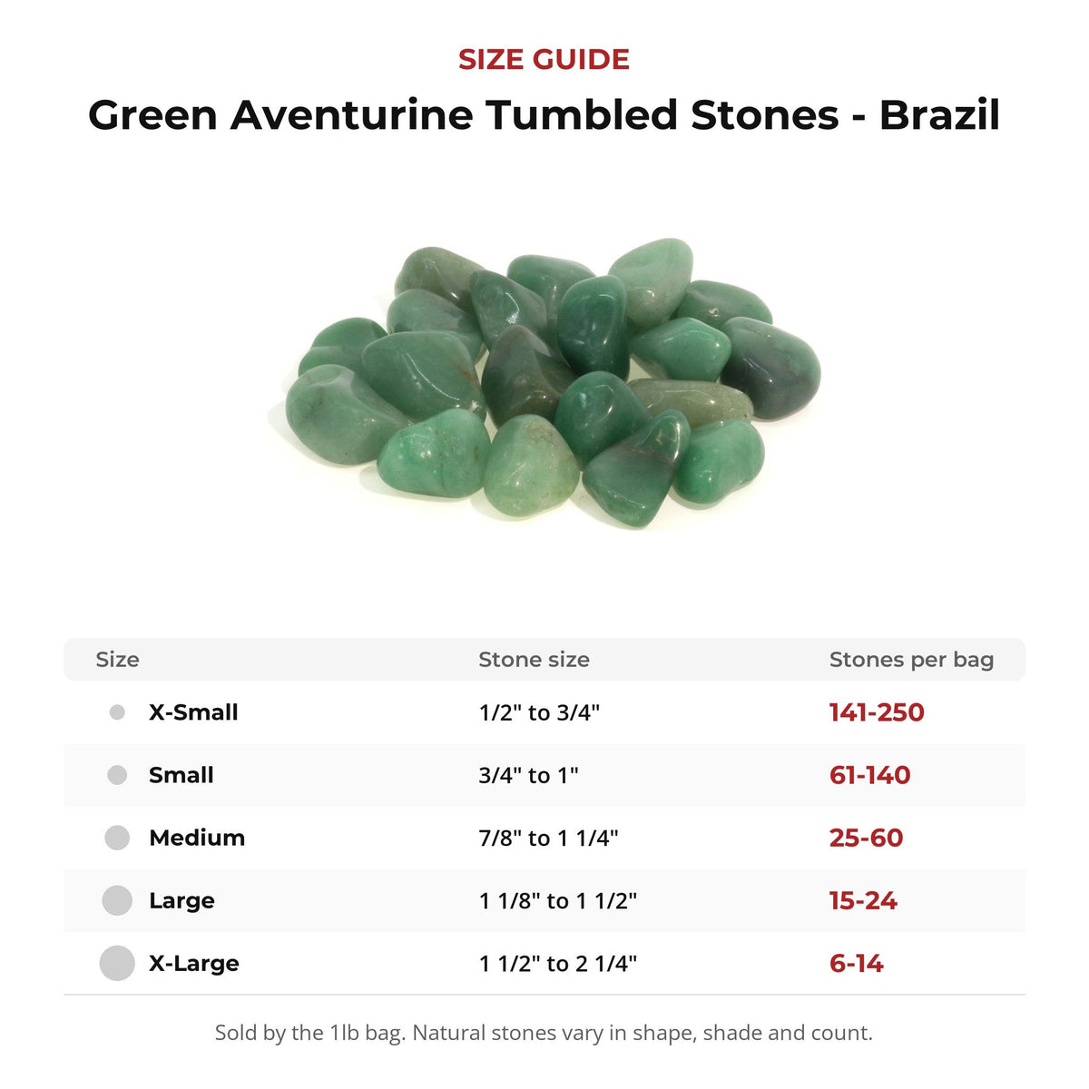 Green Aventurine Tumbled Stones - Brazil